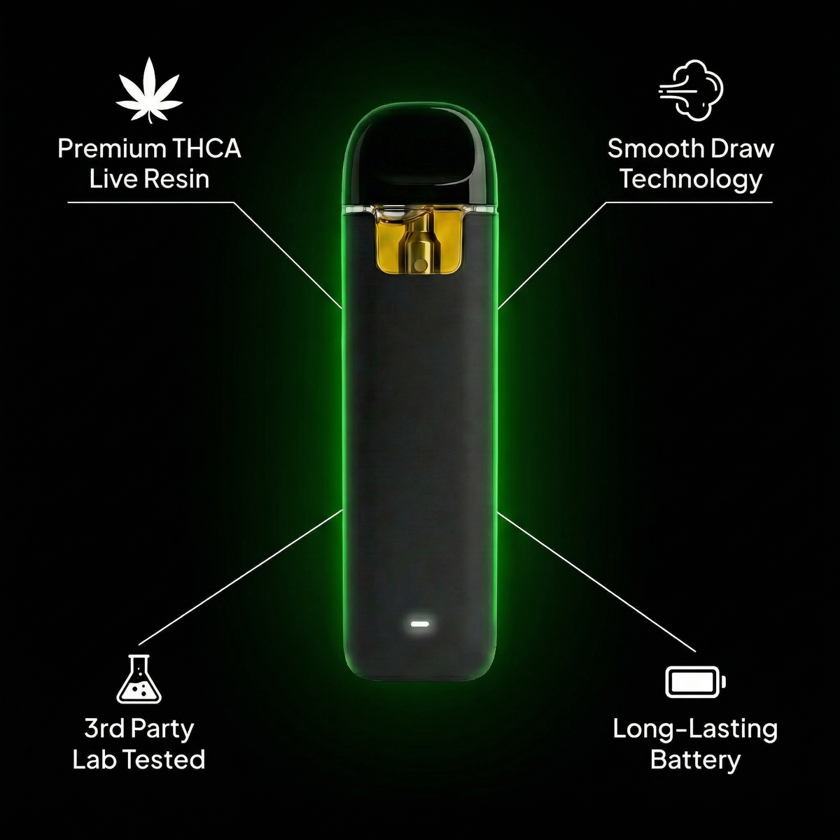 THCA Live Resin Disposable Vape