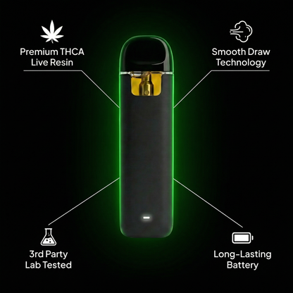 THCA Live Resin Disposable Vape